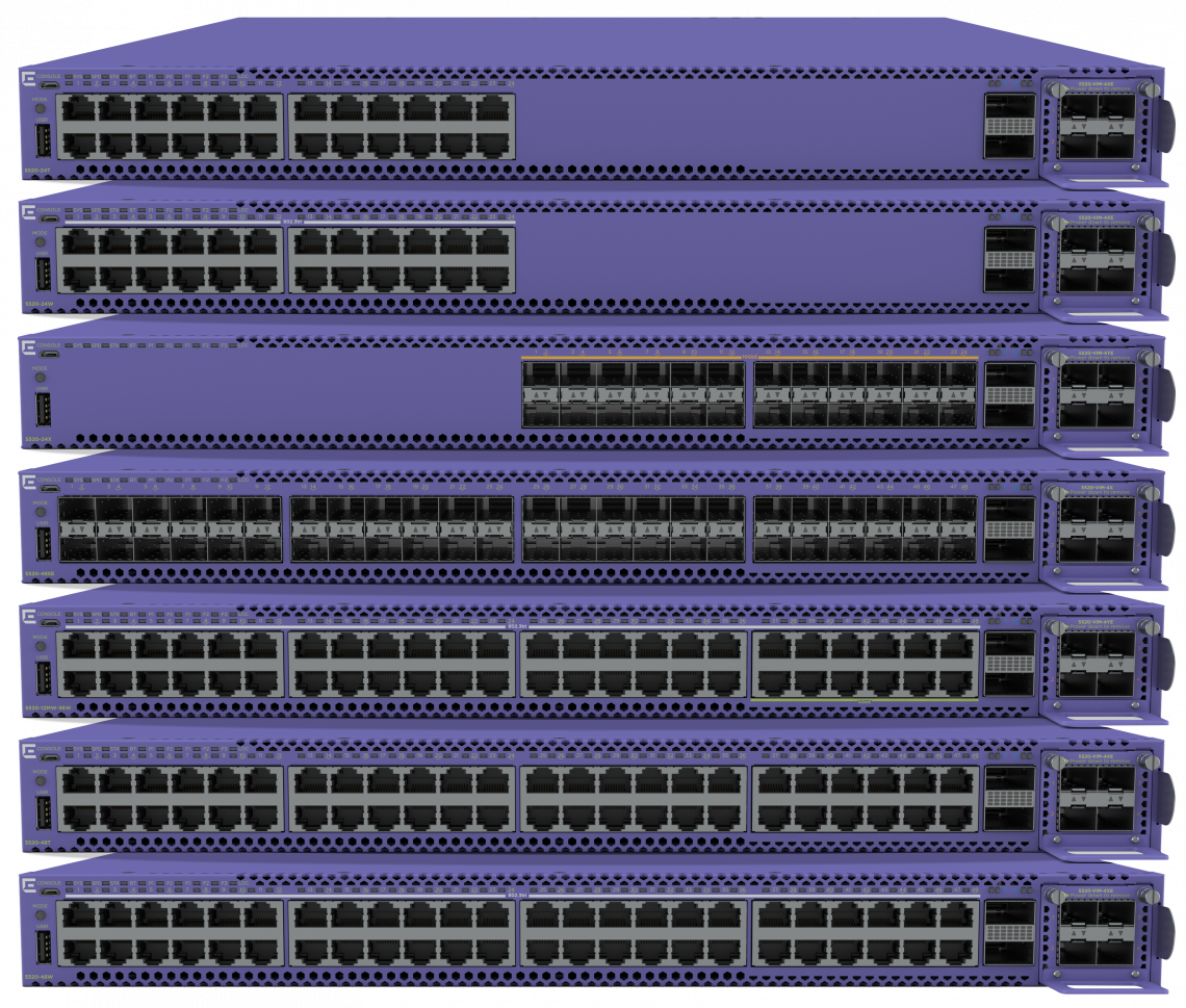 Extreme 5520 Series